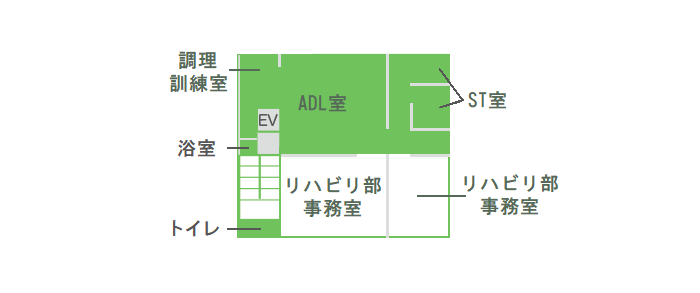 ６F 見取り図